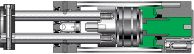 Противоповоротные цилиндры с тройным штоком серии AW6 - AW8