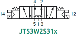 Схема работы распределительного клапана JT53W2S31x