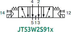 Схема работы распределительного клапана JT53W2S91x