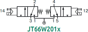 Схема работы распределительного клапана JT66W201x