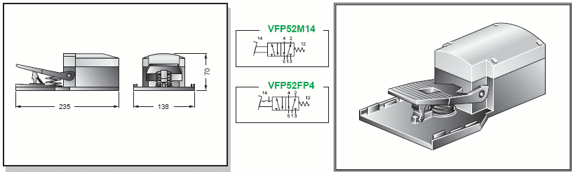 Пневмораспределительная педаль VFP52..4 с соединением G 1/4