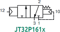       JT32V1P61x